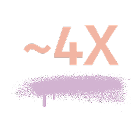 Las personas afroamericanas tienen hasta 4 veces más probabilidades de padecer insuficiencia renal